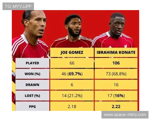 利物浦遭遇四连败范戴克失误成关键曼联凭借单球取胜