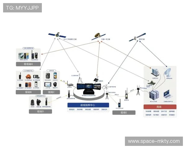 体育服务供应链向端到端可视化升级，打通信息孤岛